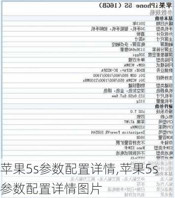 苹果5s参数配置详情,苹果5s参数配置详情图片
