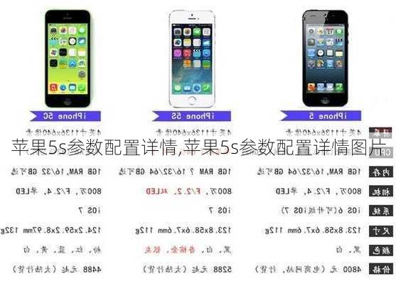 苹果5s参数配置详情,苹果5s参数配置详情图片