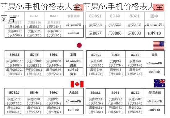 苹果6s手机价格表大全,苹果6s手机价格表大全图片