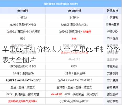 苹果6s手机价格表大全,苹果6s手机价格表大全图片