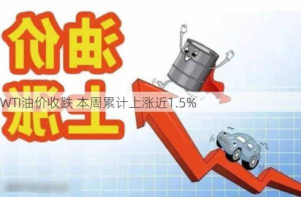 WTI油价收跌 本周累计上涨近1.5%