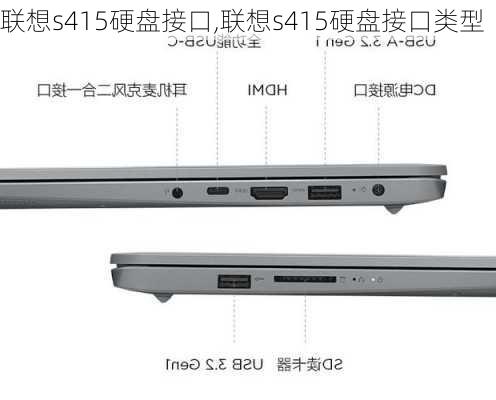 联想s415硬盘接口,联想s415硬盘接口类型