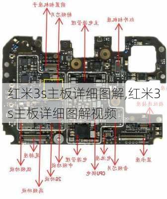 红米3s主板详细图解,红米3s主板详细图解视频