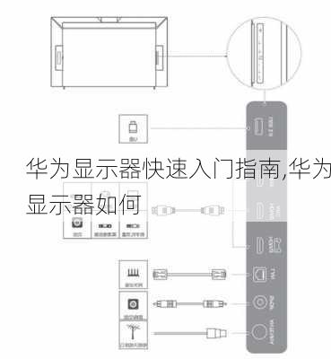 华为显示器快速入门指南,华为显示器如何