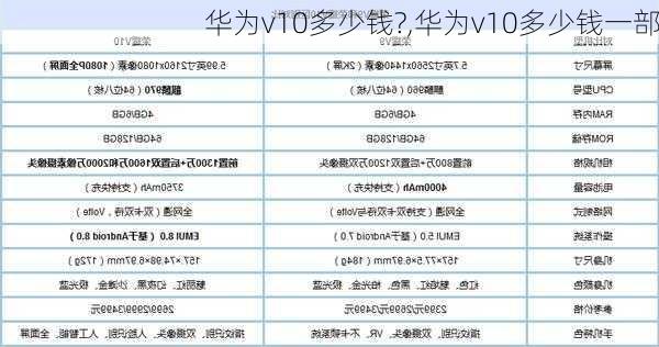 华为v10多少钱?,华为v10多少钱一部