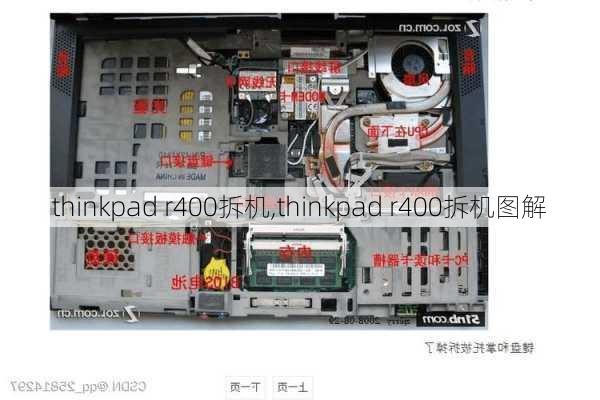 thinkpad r400拆机,thinkpad r400拆机图解