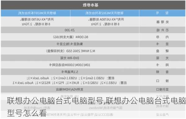 联想办公电脑台式电脑型号,联想办公电脑台式电脑型号怎么看