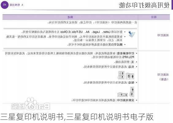三星复印机说明书,三星复印机说明书电子版