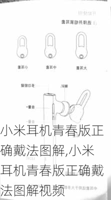 小米耳机青春版正确戴法图解,小米耳机青春版正确戴法图解视频