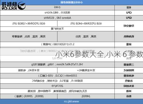 小米6参数大全,小米 6 参数