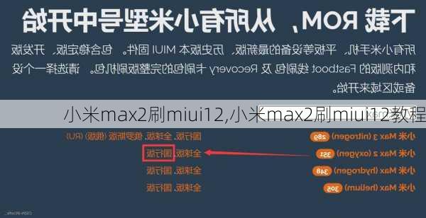 小米max2刷miui12,小米max2刷miui12教程