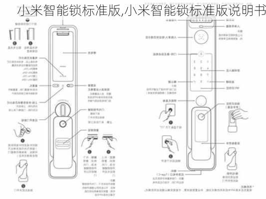 小米智能锁标准版,小米智能锁标准版说明书