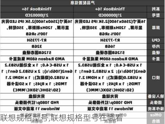 联想规格型号,联想规格型号在哪看