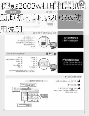 联想s2003w打印机常见问题,联想打印机s2003w使用说明