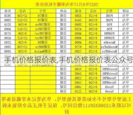 手机价格报价表,手机价格报价表公众号