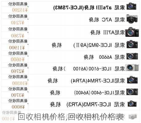 回收相机价格,回收相机价格表