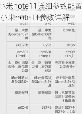 小米note11详细参数配置,小米note11参数详解