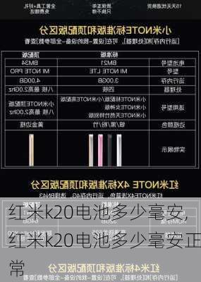 红米k20电池多少毫安,红米k20电池多少毫安正常