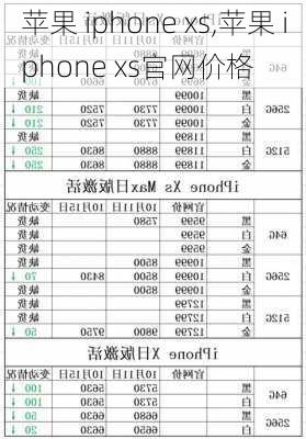 苹果 iphone xs,苹果 iphone xs官网价格