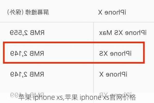 苹果 iphone xs,苹果 iphone xs官网价格