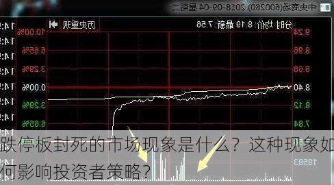 跌停板封死的市场现象是什么？这种现象如何影响投资者策略？