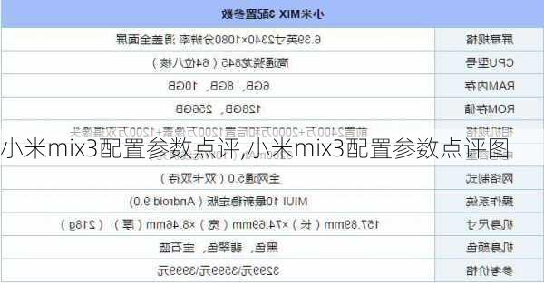 小米mix3配置参数点评,小米mix3配置参数点评图