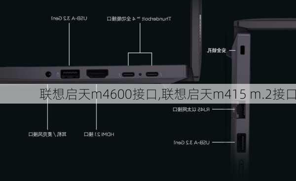 联想启天m4600接口,联想启天m415 m.2接口