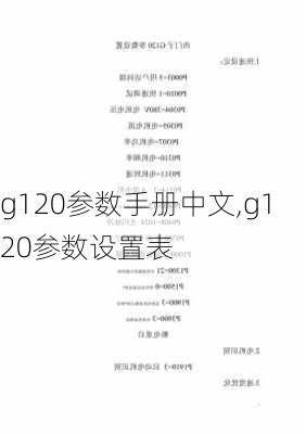 g120参数手册中文,g120参数设置表