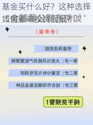 基金买什么好？这种选择如何影响投资回报？