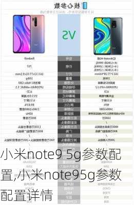 小米note9 5g参数配置,小米note95g参数配置详情