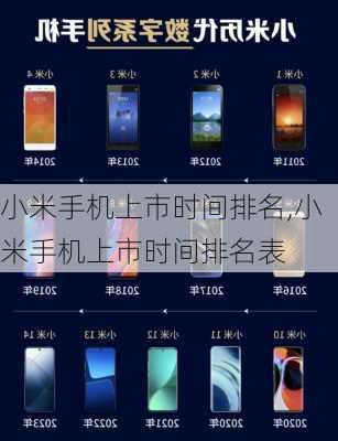 小米手机上市时间排名,小米手机上市时间排名表