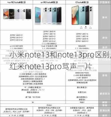 小米note13和note13pro区别,红米note13pro骂声一片