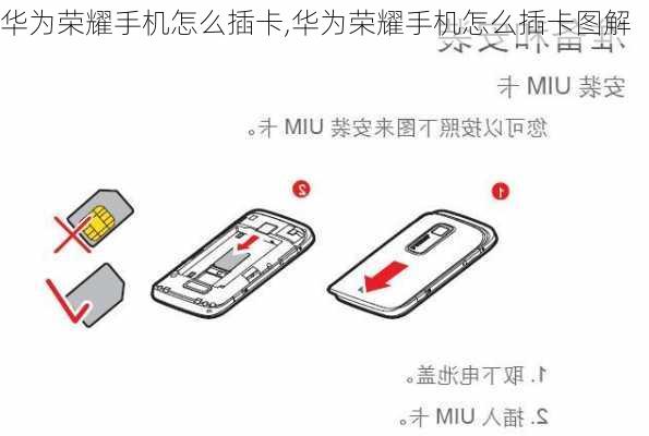 华为荣耀手机怎么插卡,华为荣耀手机怎么插卡图解