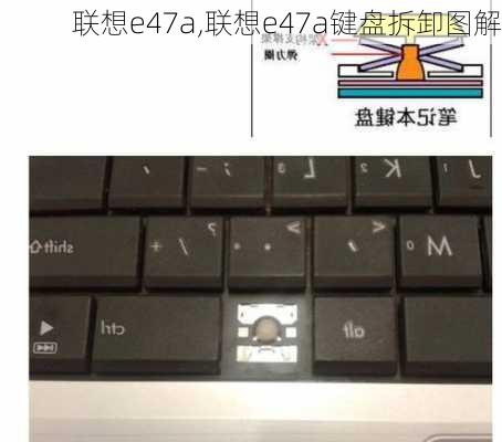 联想e47a,联想e47a键盘拆卸图解