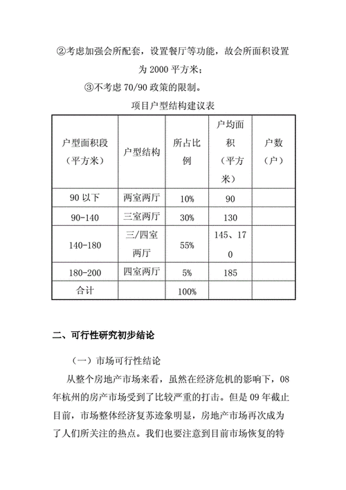 如何选择滨江地区的房产投资？滨江地区房产投资的优势和劣势是什么？