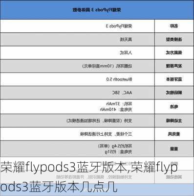 荣耀flypods3蓝牙版本,荣耀flypods3蓝牙版本几点几