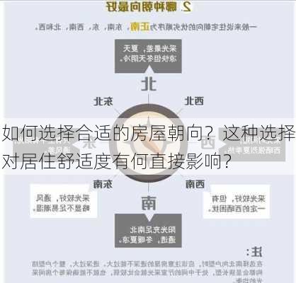 如何选择合适的房屋朝向？这种选择对居住舒适度有何直接影响？