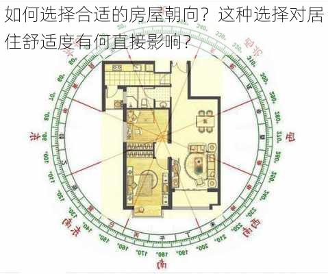 如何选择合适的房屋朝向？这种选择对居住舒适度有何直接影响？