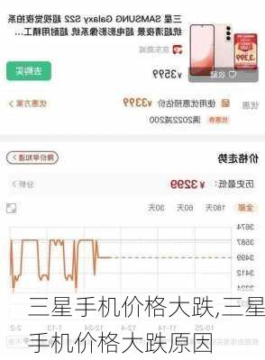 三星手机价格大跌,三星手机价格大跌原因