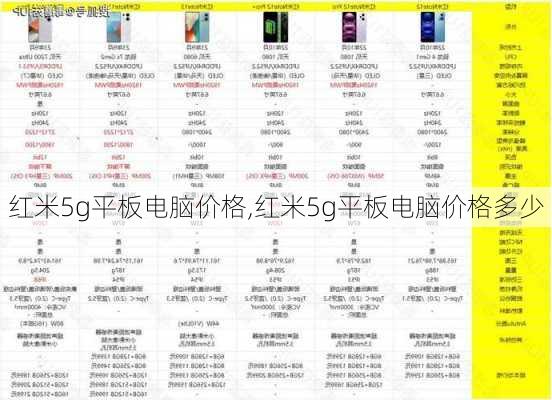 红米5g平板电脑价格,红米5g平板电脑价格多少