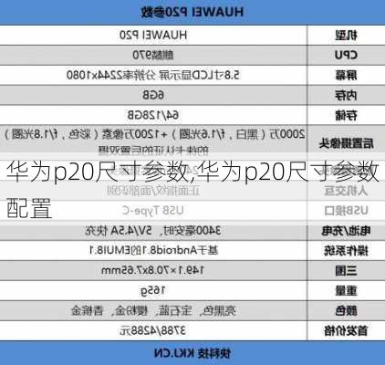 华为p20尺寸参数,华为p20尺寸参数配置