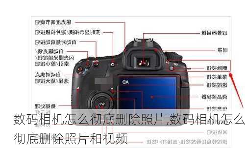 数码相机怎么彻底删除照片,数码相机怎么彻底删除照片和视频