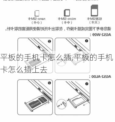 平板的手机卡怎么插,平板的手机卡怎么插上去