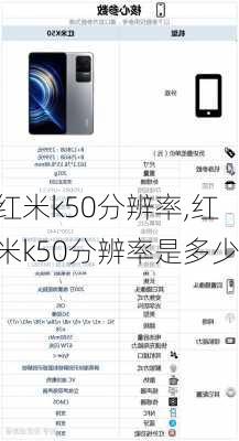 红米k50分辨率,红米k50分辨率是多少