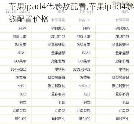 苹果ipad4代参数配置,苹果ipad4参数配置价格