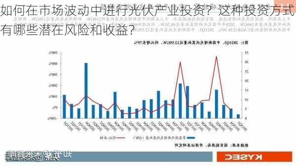 如何在市场波动中进行光伏产业投资？这种投资方式有哪些潜在风险和收益？