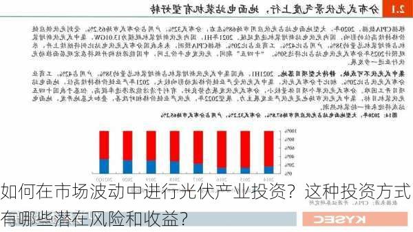 如何在市场波动中进行光伏产业投资？这种投资方式有哪些潜在风险和收益？