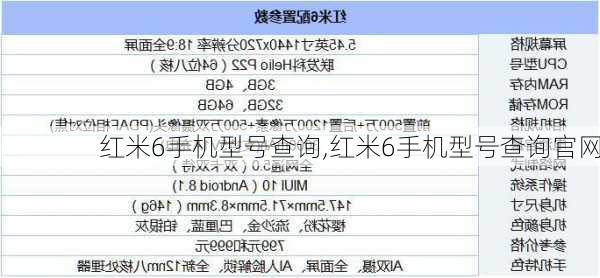 红米6手机型号查询,红米6手机型号查询官网