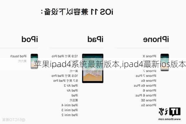 苹果ipad4系统最新版本,ipad4最新ios版本