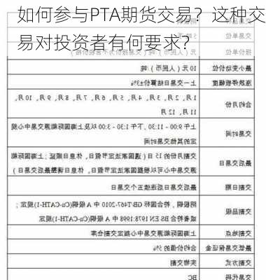 如何参与PTA期货交易？这种交易对投资者有何要求？